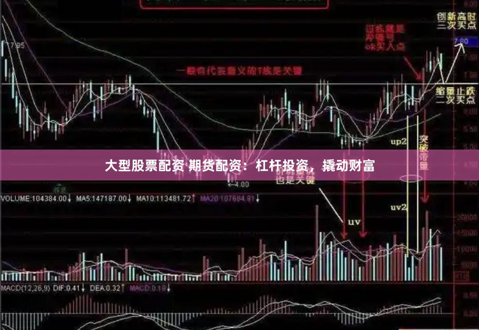 大型股票配资 期货配资：杠杆投资，撬动财富