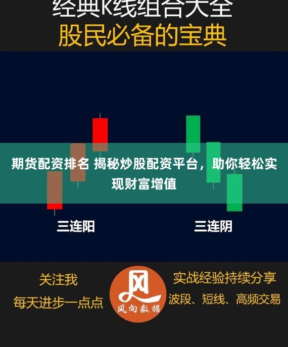 期货配资排名 揭秘炒股配资平台，助你轻松实现财富增值
