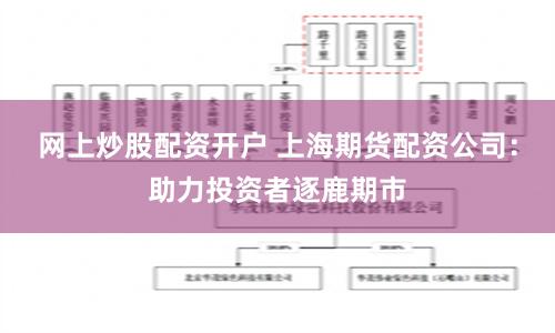 网上炒股配资开户 上海期货配资公司：助力投资者逐鹿期市