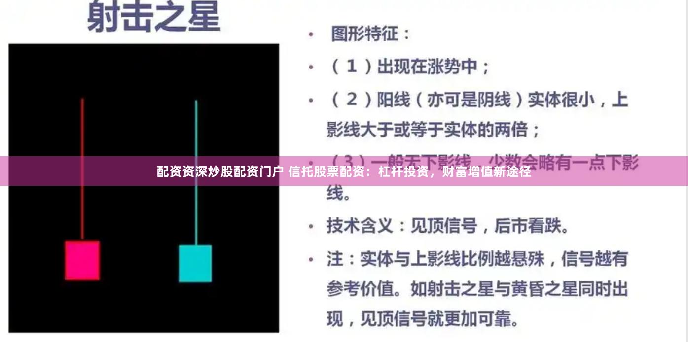 配资资深炒股配资门户 信托股票配资：杠杆投资，财富增值新途径