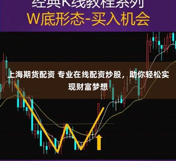 上海期货配资 专业在线配资炒股，助你轻松实现财富梦想