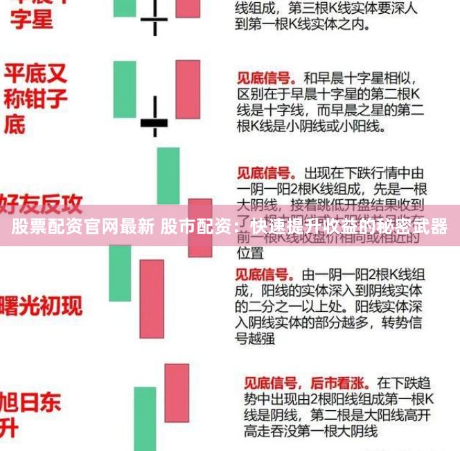 股票配资官网最新 股市配资：快速提升收益的秘密武器
