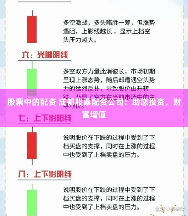 股票中的配资 成都股票配资公司：助您投资，财富增值