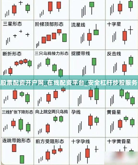 股票配资开户网_在线配资平台_安全杠杆炒股服务