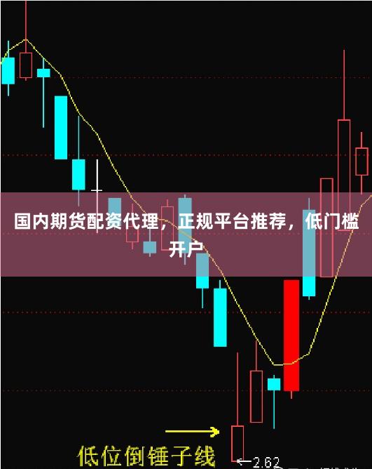 国内期货配资代理，正规平台推荐，低门槛开户