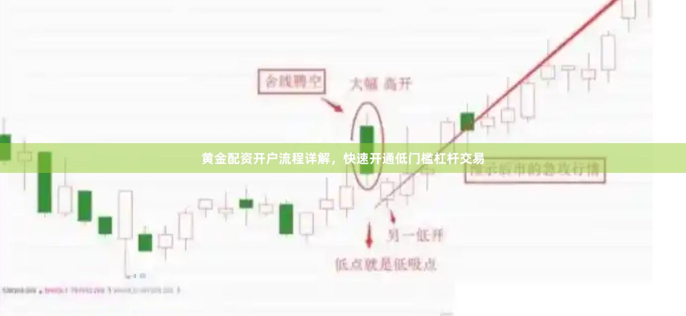 黄金配资开户流程详解，快速开通低门槛杠杆交易
