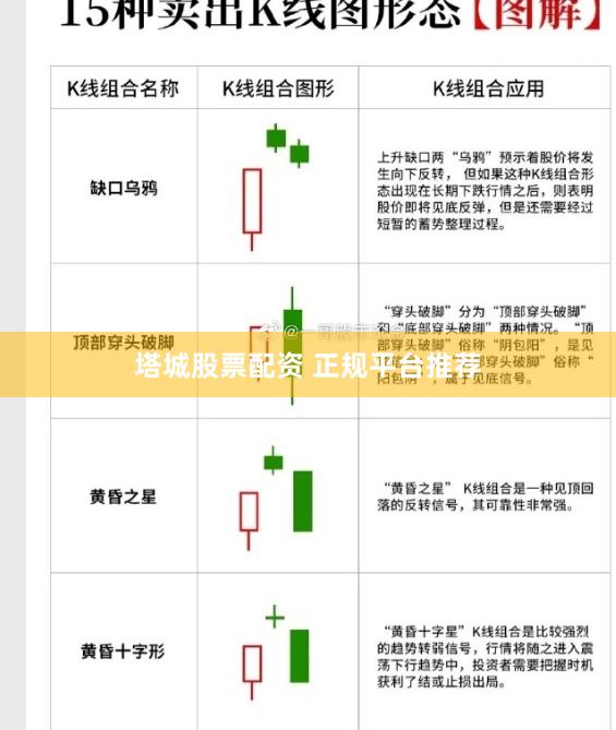 塔城股票配资 正规平台推荐