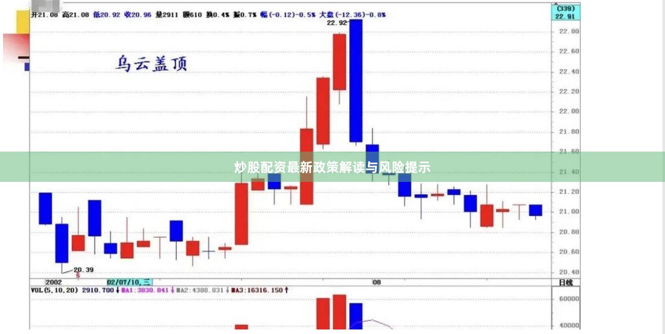 炒股配资最新政策解读与风险提示